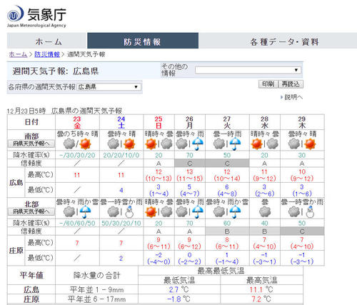 161223 天気予報.jpg